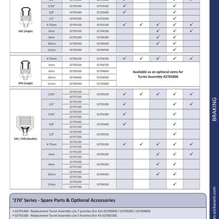 02700100 - Brake Pipe Flaring Tool Kit - 3/16" & 4.75mm