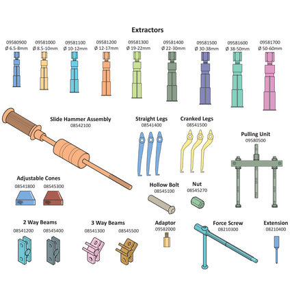 Extractors Breakdown Ilustration